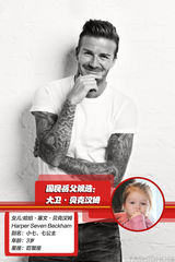 策划：家有萝莉初长成 国民岳父大票选