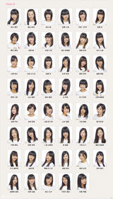 组图：2014年第6届AKB48选拔总选举参选成员