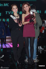 组图：TVB8金曲榜颁奖礼举行 容祖儿林峰等出席