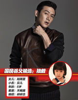 策划：家有萝莉初长成 国民岳父大票选