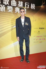 组图：容祖儿望房祖名振作 张智霖怕儿子碰毒品