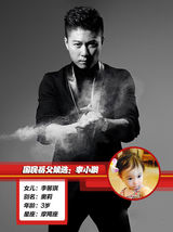 策划：家有萝莉初长成 国民岳父大票选