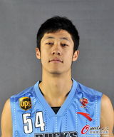 组图：曝刘翔妻子前任霸气照 曾效力北京男篮