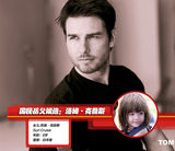 策划：家有萝莉初长成 国民岳父大票选