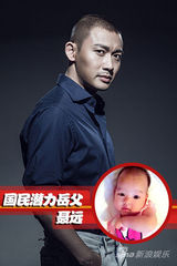 策划：家有萝莉初长成 国民岳父大票选