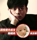 策划：家有萝莉初长成 国民岳父大票选