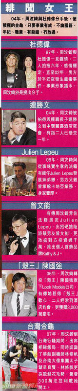 组图：周汶琦被曝恋上高以翔 街头上演深情狂吻