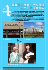 策划：英国皇室宝宝不为人知的5件事