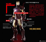 策划：揭秘100%钢铁侠 斯塔克和他的钢铁战衣