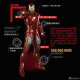 策划：揭秘100%钢铁侠 斯塔克和他的钢铁战衣