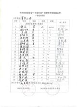 高清图：范冰冰工作室甘霖行动 捐三十万赴灾区送水