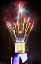 幻灯图：詹妮弗-洛佩兹纽约劲舞 全球各地迎新年