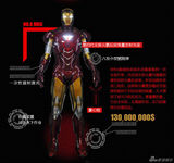 策划：揭秘100%钢铁侠 斯塔克和他的钢铁战衣