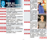 组图：淫少李宗瑞投案自首 否认迷奸称你情我愿