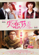 组图：《失恋33天》热播 姚笛张默互损出金句