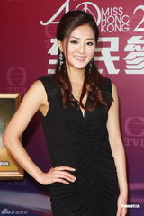 组图：应届港姐齐现身 为弥补投票故障送房车