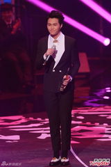 组图：容祖儿九夺劲歌金曲歌后 林峰获最受欢迎