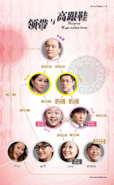 组图：《看话剧》之话剧《领带与高跟鞋》