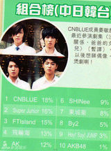 组图：AK组合香港迪斯尼迎万圣节 黑色世界玩个痛快