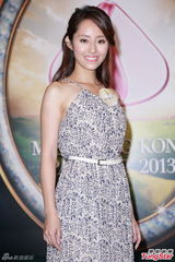 组图：候选港姐20强拉票会 王祖蓝曝牙缝有菜渣