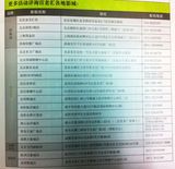 百老汇全国影城常规优惠活动及影城汇总