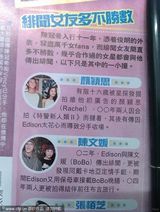 组图：陈冠希与嫩模亲密激吻照曝光 尺度颇大