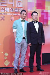 组图：陈欣若亮相金曲奖红毯 浅蓝色西装抢眼